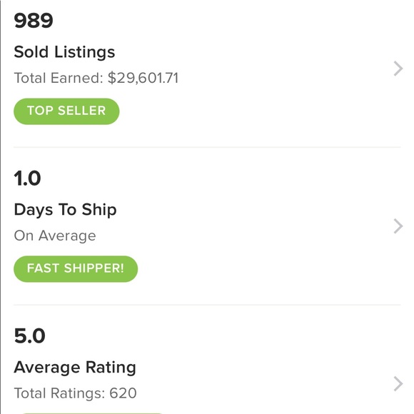 Meet your Posher, Mirit - Picture 13 of 16